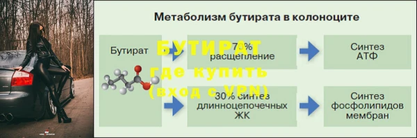 jwh Белокуриха